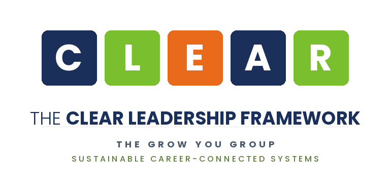The CLEAR Leadership Framework